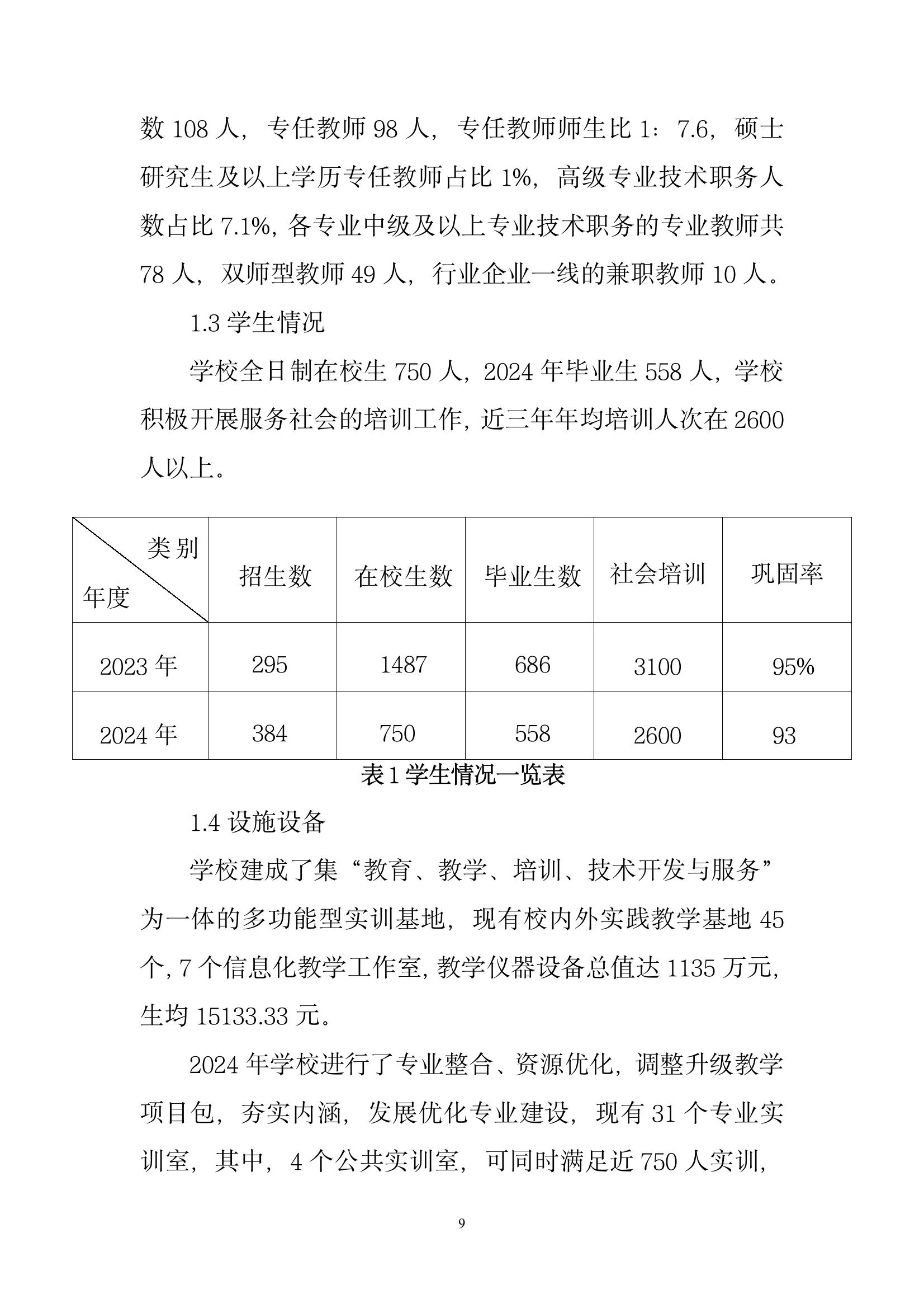 開封市現(xiàn)代科技中等職業(yè)技術(shù)學校質(zhì)量報告（2024年度）(圖11)