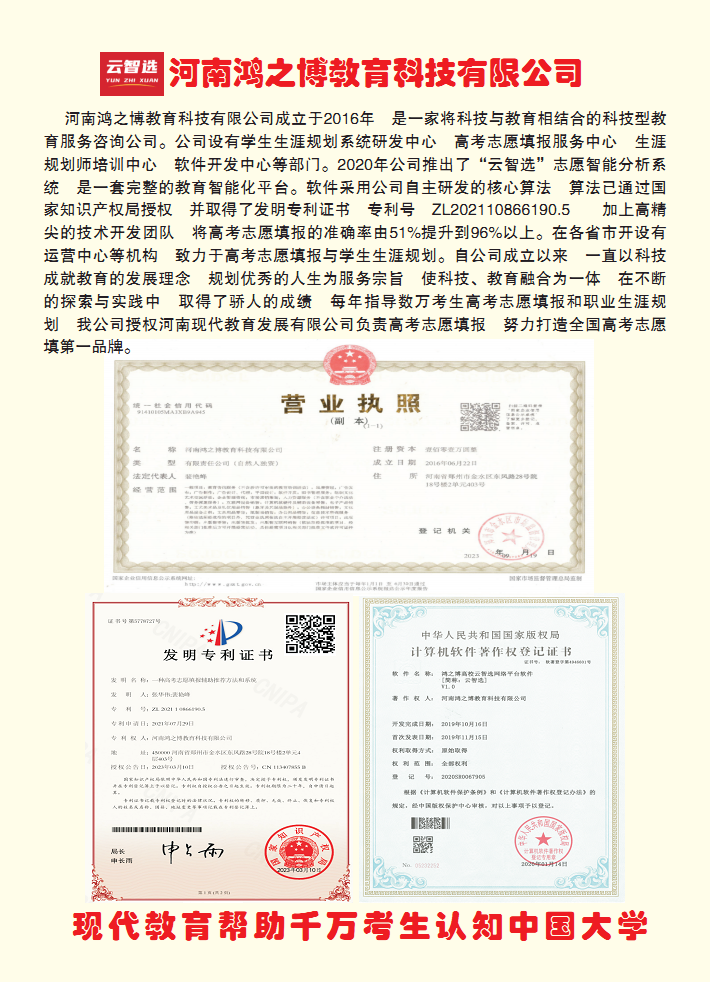 最佳高考志愿填報(bào)指導(dǎo)手冊(cè)，確保被大學(xué)錄取(圖4)