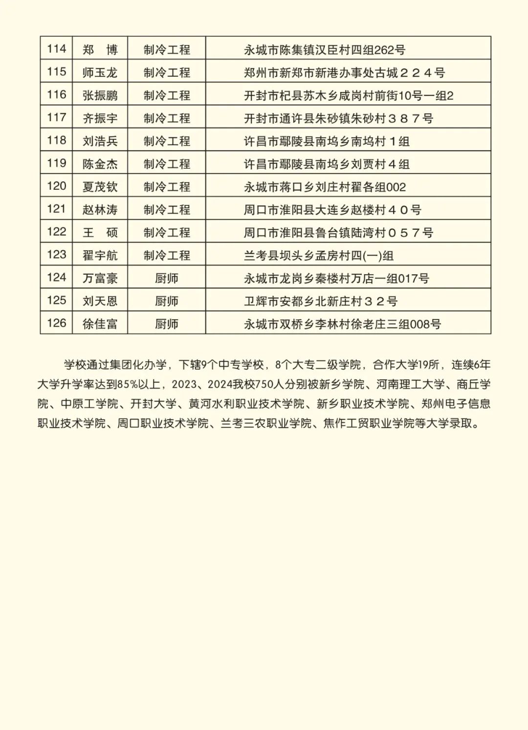 2025高考沖刺集訓——我們給你一個上本科的機會！(圖10)